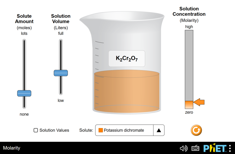 (Mô phỏng) Hóa học: Molarity (Nồng độ mol)