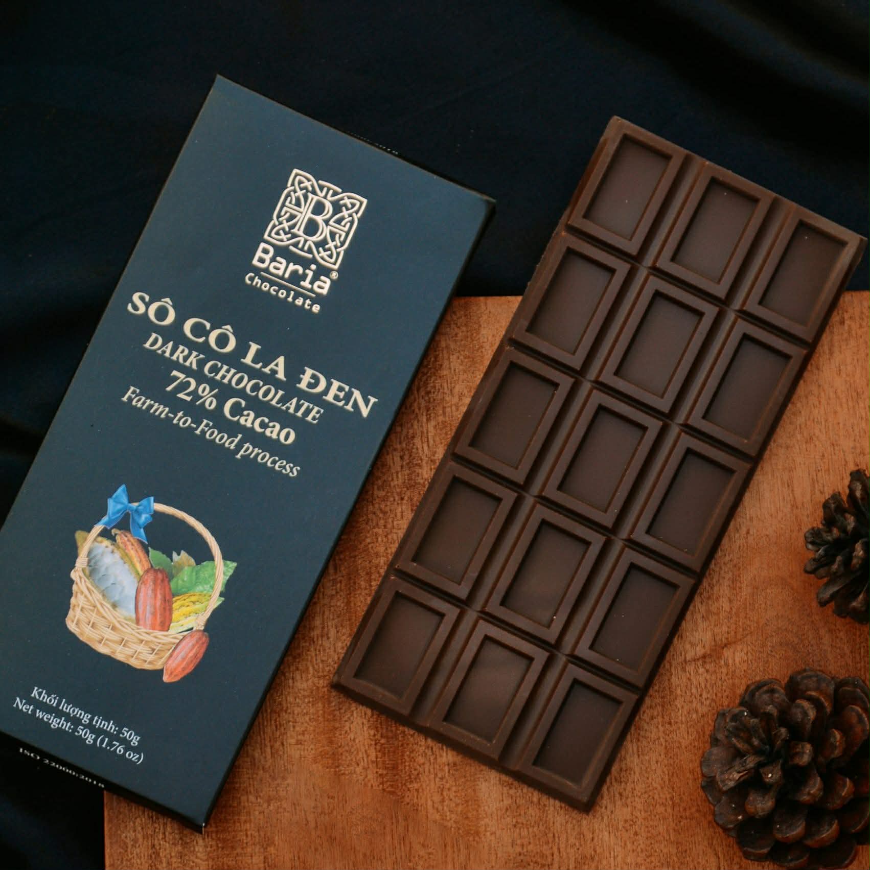 Lợi ích của socola đối với sức khoẻ người dùng