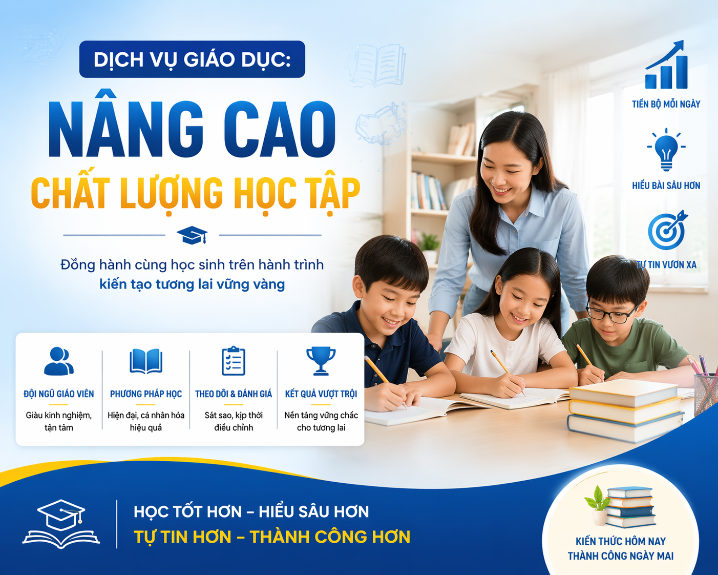 Dịch Vụ Giáo Dục: Nâng Cao Chất Lượng Học Tập
