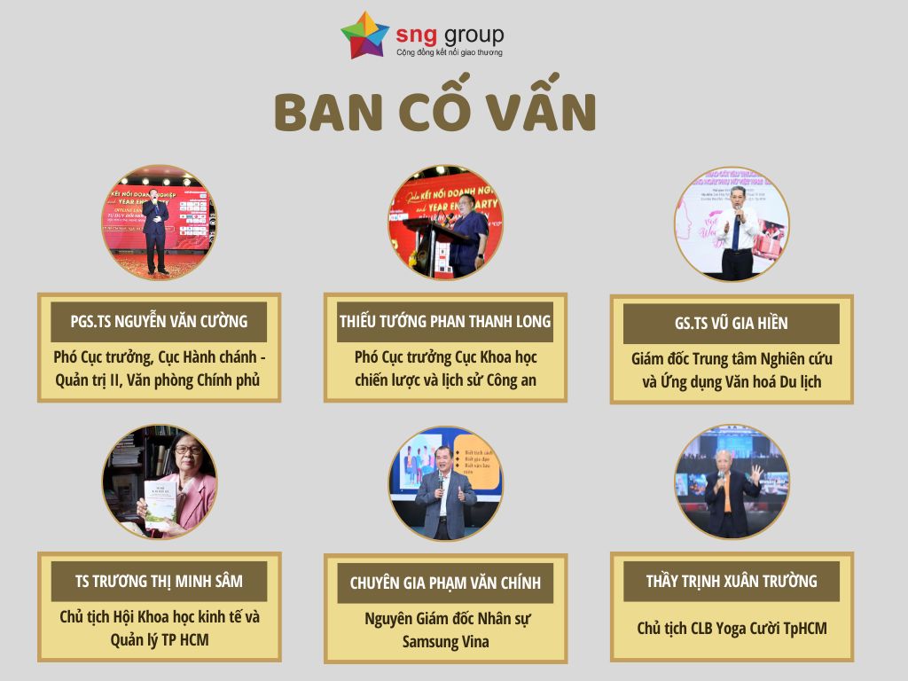 Sơ đồ Ban Cố Vấn