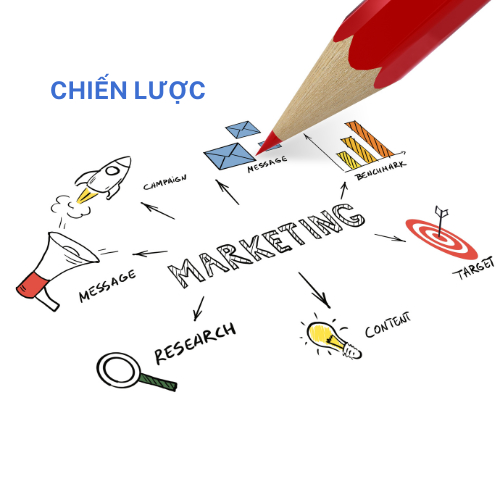 Chiến Lược Marketing Chi Tiết cho Cộng Đồng Kết Nối Giao Thương SNG