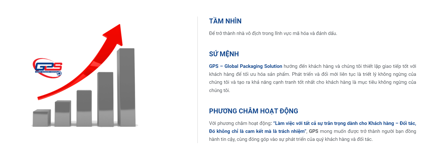 2. Tầm nhìn - Sứ mệnh - Phương châm