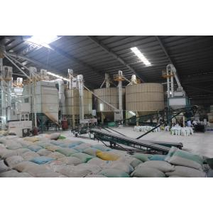 Công Ty Cổ Phần Xuất Nhập Khẩu Kiên Giang (Kigimex)