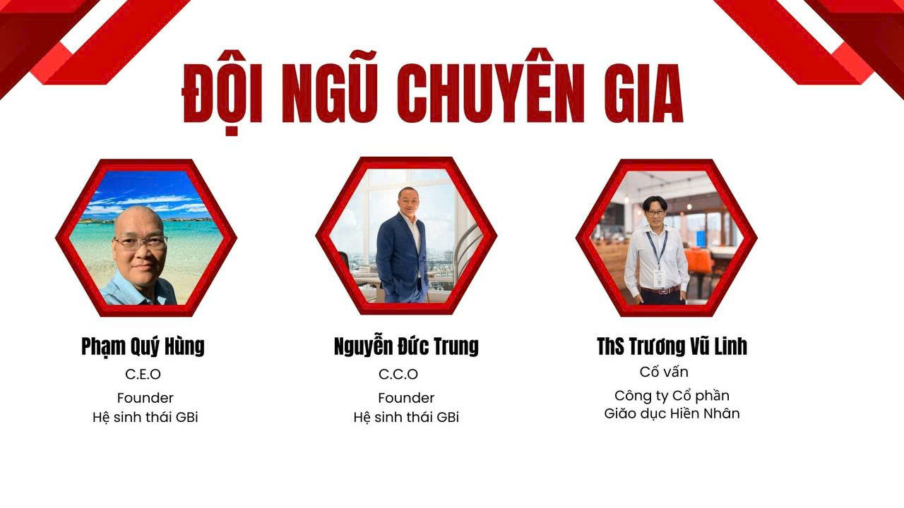 Đội ngũ chuyên gia