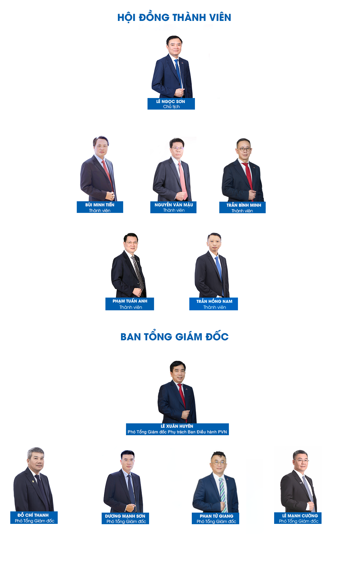 Lãnh đạo tập đoàn