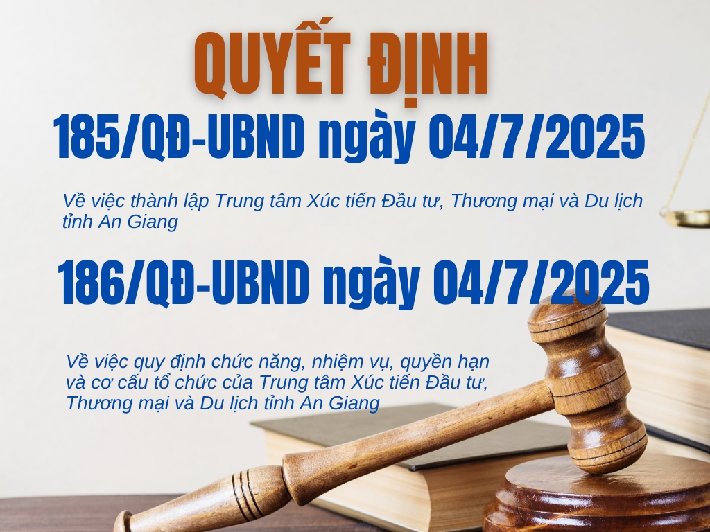 Quyết định 185 & 186/QĐ-UBND