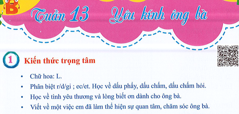 Ôn tập Tuần 13