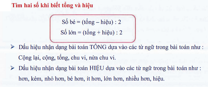 Dạng 7