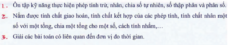 4. Kiến thức Ôn tập Tuần 31