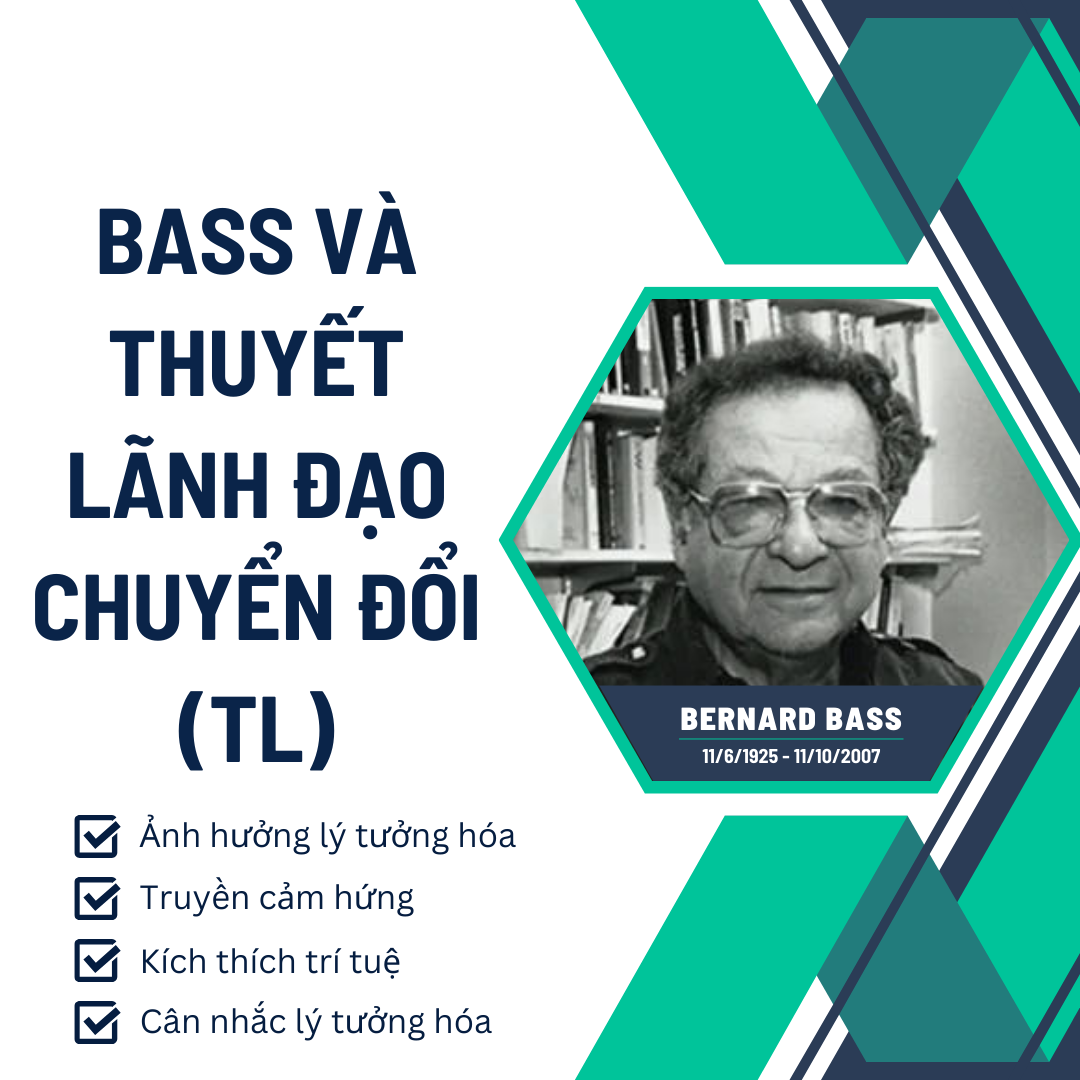 Bass Và Thuyết Lãnh Đạo Chuyển Đổi (TL)