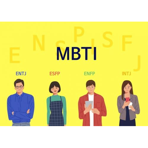 Bài 2: TÌM HIỂU TÍNH CÁCH THÔNG QUA CÔNG CỤ MBTI