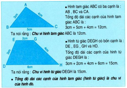 Dạng 4: Độ dài đường gấp khúc, chu vi tam giác, tứ giác