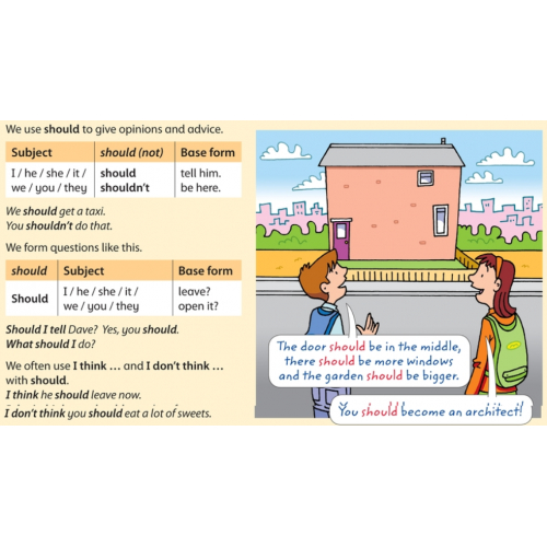 2. Review Grammar: Should