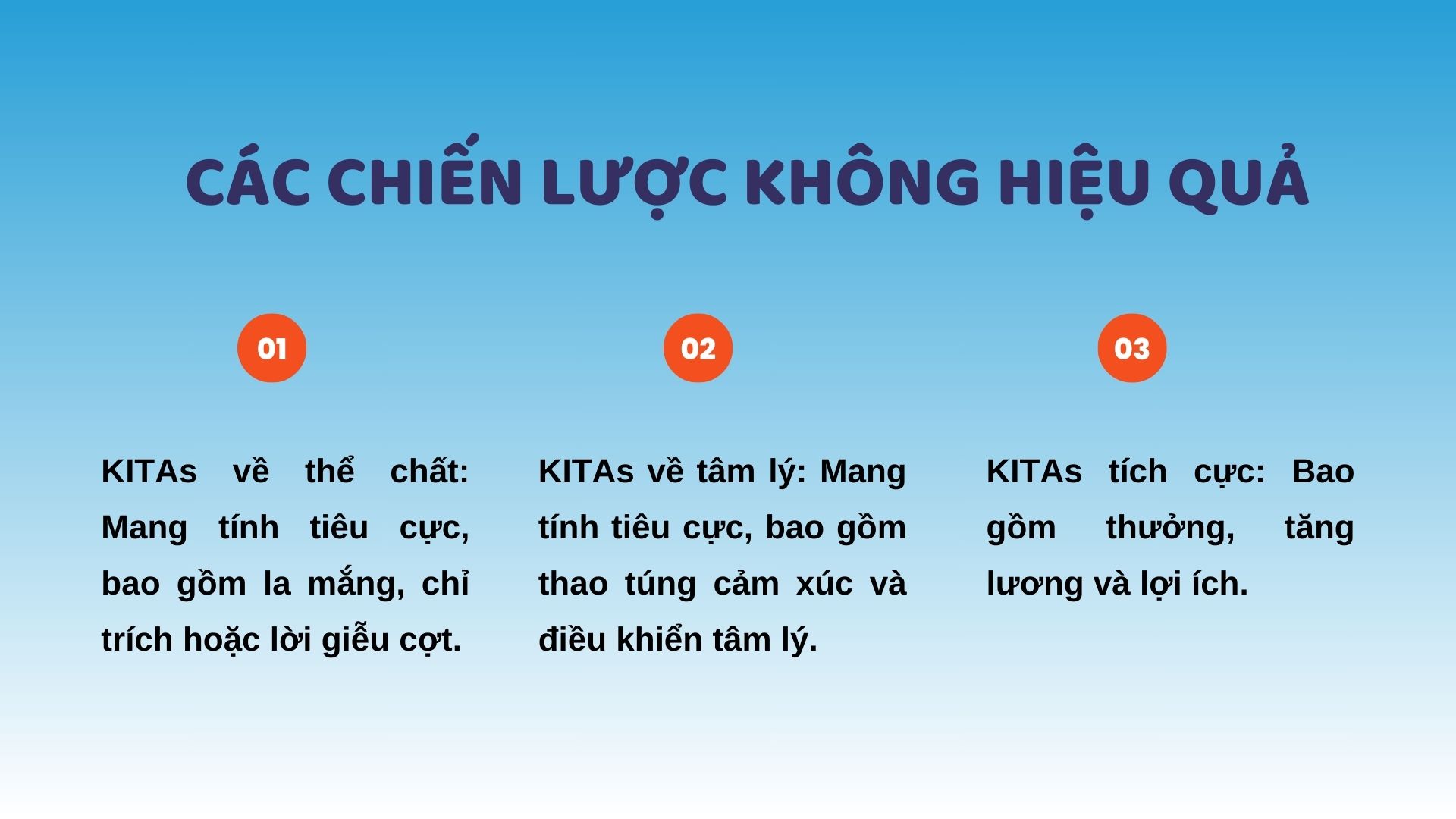 Các chiến lược không hiệu quả