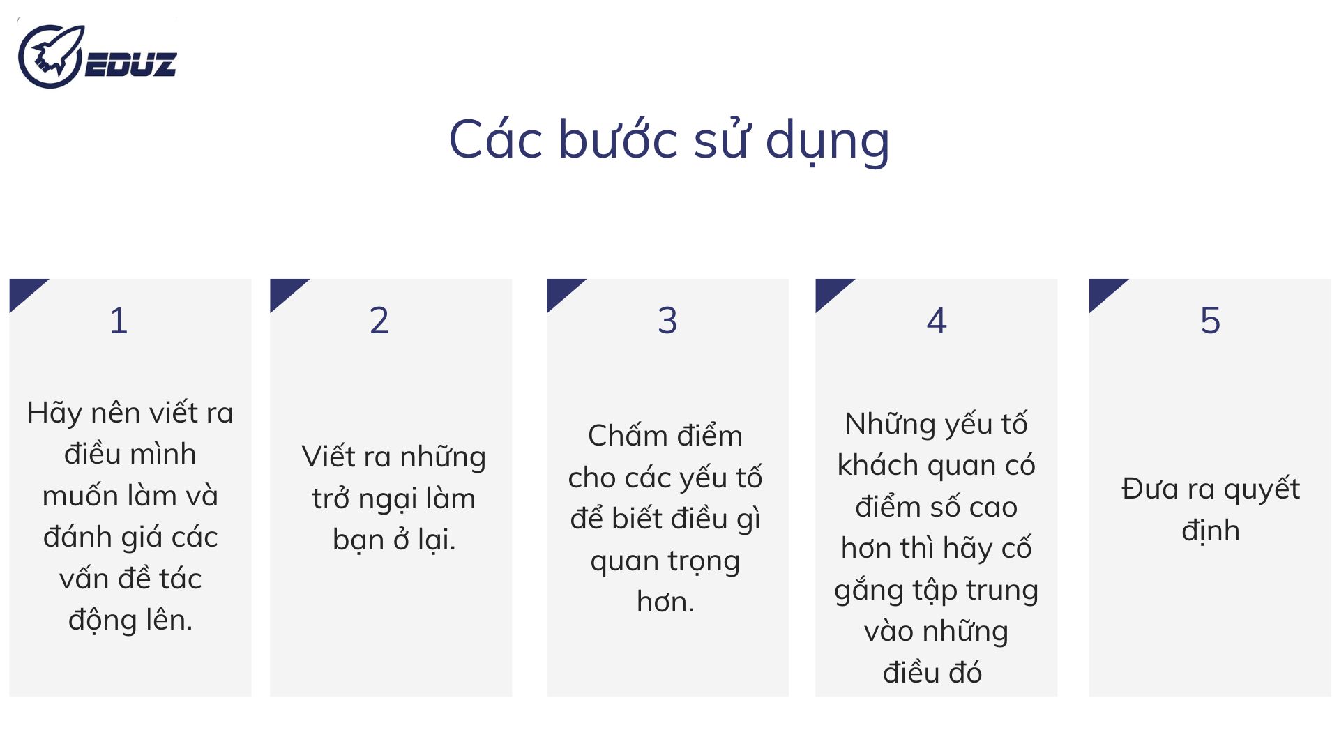 3. Cách sử dụng