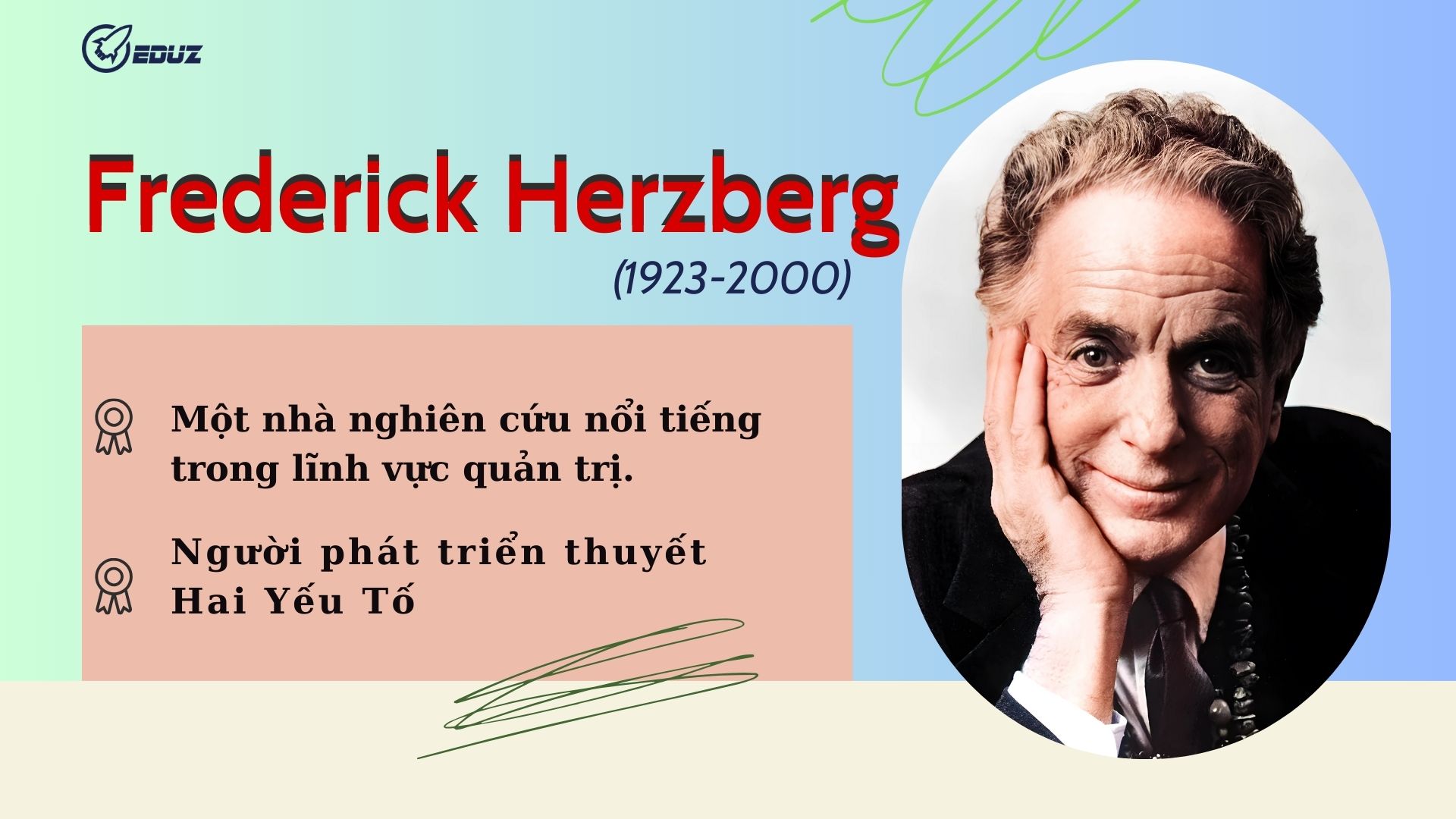 1.Sơ lược về Frederick Herzberg