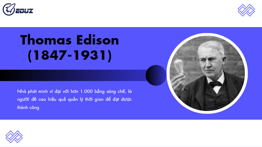 1. Thomas Edison là ai?