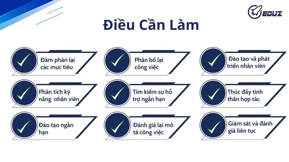 3. Điều cần làm