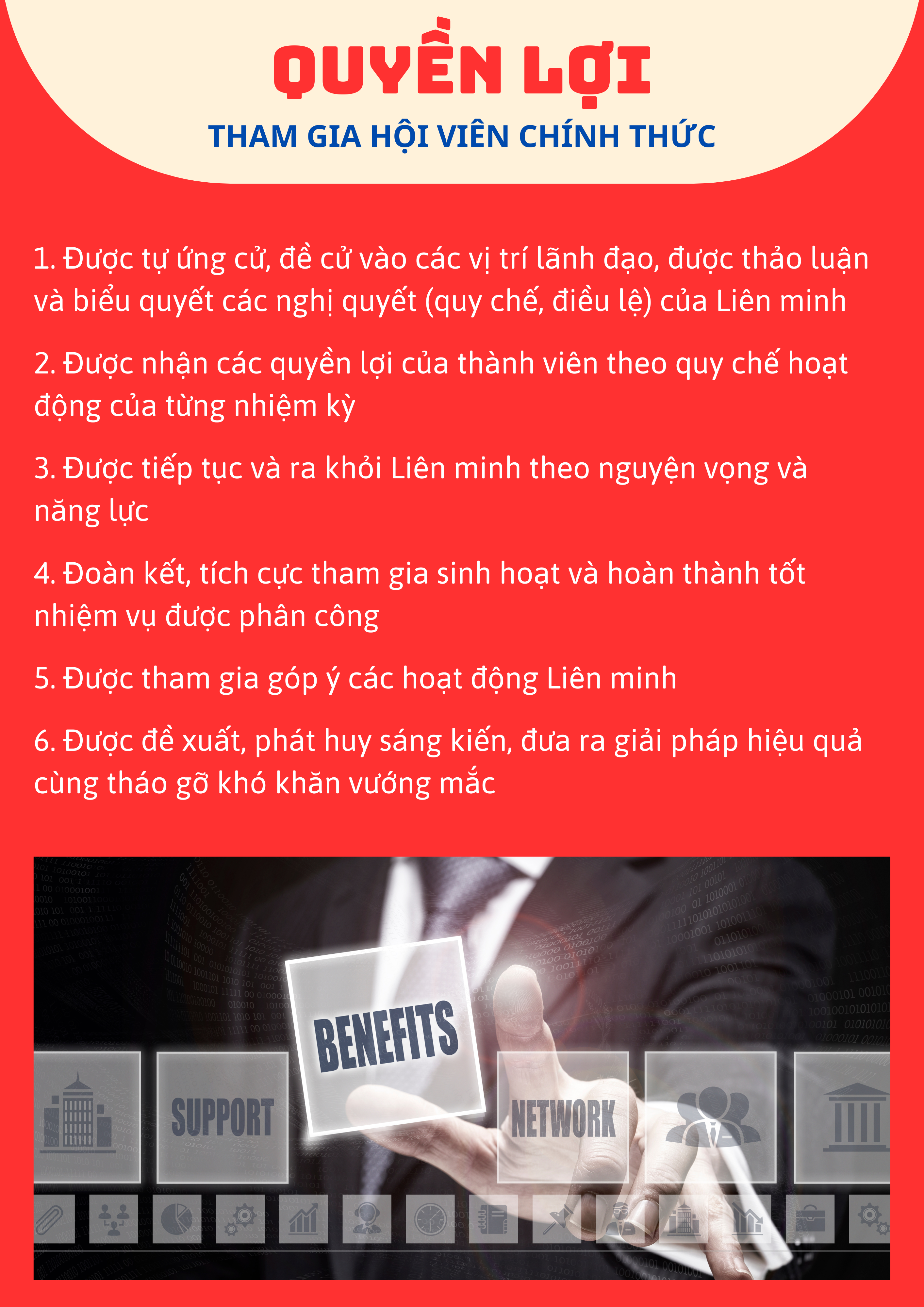 II. Quyền lợi hội viên